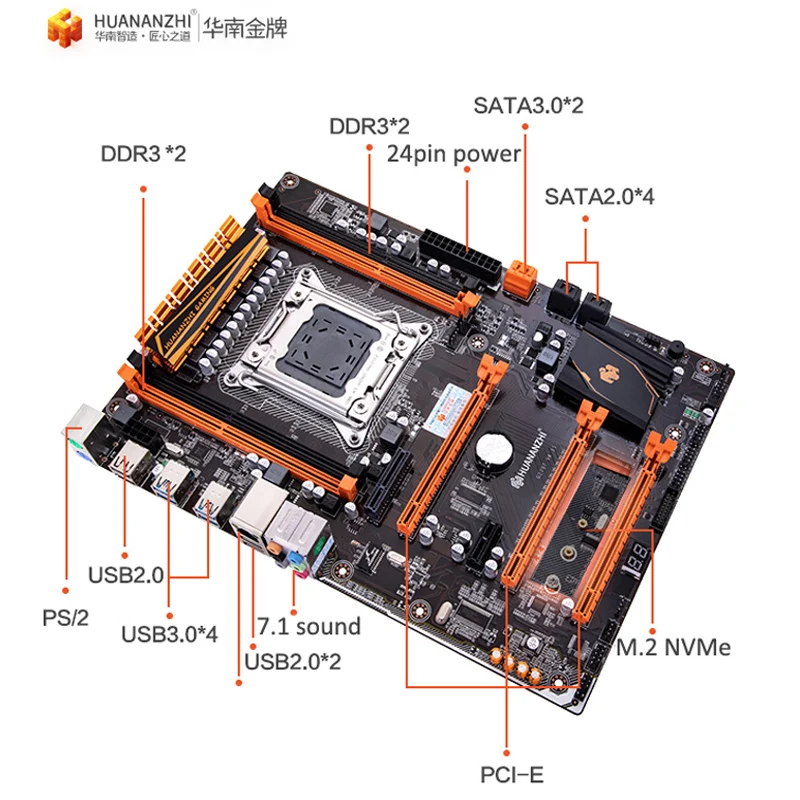Материнская плата HUANANZHI Deluxe X79 LGA2011 с разъемом M.2 ЦП Xeon E5 2690 C2 2 9 ГГц ОЗУ 2*16 Гб RECC