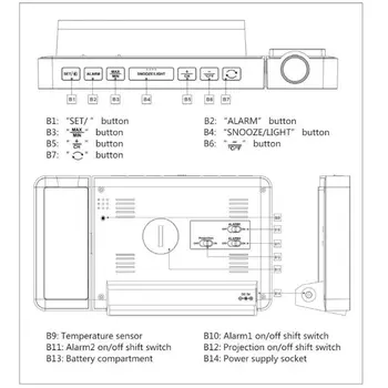 Multifunctional Digital Alarm Clock Calendar LED Projection Weather Thermomer B85C
Multifunctional Digital Alarm Clock Calendar LED Projection Weather Thermomer B85C