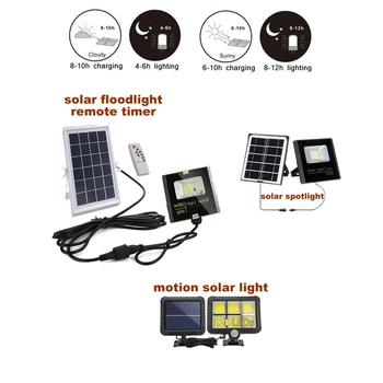 light PIR Motion Sensor Outdoor Waterproof Solar Powered lamp Waterproof Wall for Garden Yard Path Decoration 54 LED spotlight
light PIR Motion Sensor Outdoor Waterproof Solar Powered lamp Waterproof Wall for Garden Yard Path Decoration 54 LED spotlight