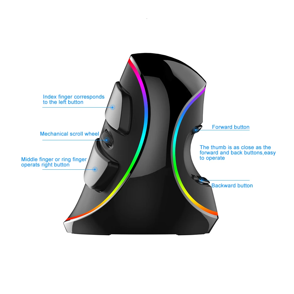 ergonomic mouse