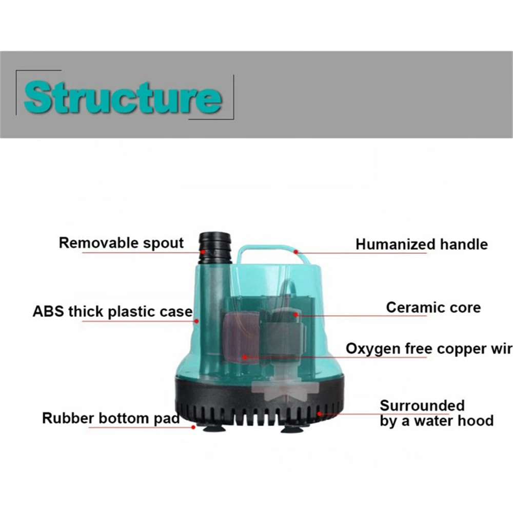 5 110V220V Ultra-Quiet Submersible Water Pump Aquarium Fish Tank Pool Powerhead Fountain Water Filter