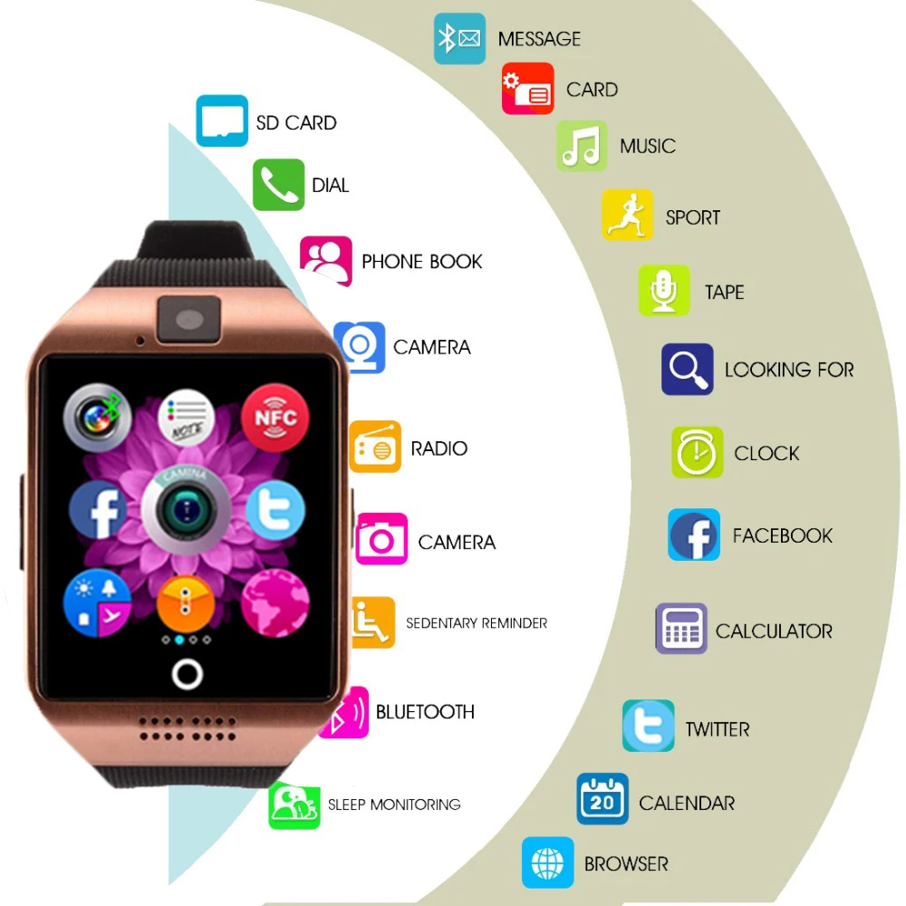 reloj inteligente Q18 Smartwatch Wit SIM TF Card Camera Dial Call Message Remind Facebook Tiwtter Push Smart Watch Man
reloj inteligente Q18 Smartwatch Wit SIM TF Card Camera Dial Call Message Remind Facebook Tiwtter Push Smart Watch Man