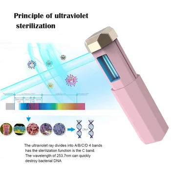 Rechargeable Ultraviolet UV Sterilizer Light Tube Bulb Disinfection Bactericidal Lamp Ozone Sterilizer Mites Lights presage
Rechargeable Ultraviolet UV Sterilizer Light Tube Bulb Disinfection Bactericidal Lamp Ozone Sterilizer Mites Lights presage