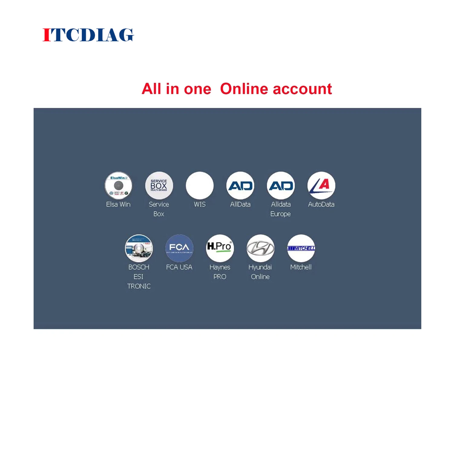 Новейшая онлайн учетная запись для автоматических данных Alldata все данные FCA США