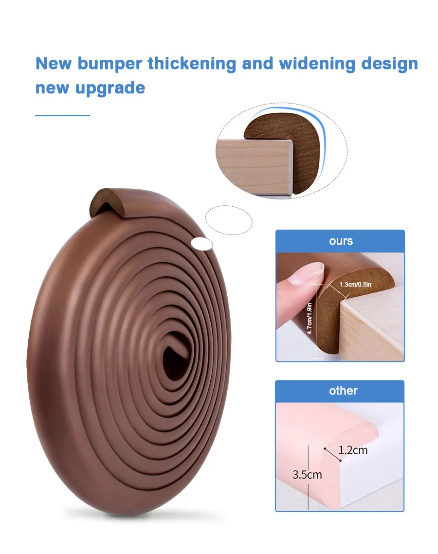 גליל מגן פינות- להגנה מפינות שולחן ורהיטים גליל מגן פינות- להגנה מפינות שולחן ורהיטים