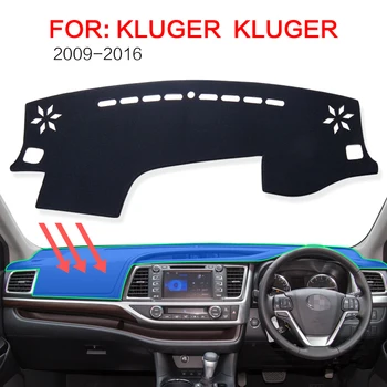 smabee for Toyota Highlander 2014 2015 2016 2017 2018 2019 XU50 Kluger Dash Mat Dashmat Carpet Dashboard Pad Automotive interior
smabee for Toyota Highlander 2014 2015 2016 2017 2018 2019 XU50 Kluger Dash Mat Dashmat Carpet Dashboard Pad Automotive interior
