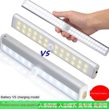 Smart Long Charging Led Automatic Induction Light Wall Cabinet Cabinet Light Battery Wardrobe Light Usb Corridor Night Light
Smart Long Charging Led Automatic Induction Light Wall Cabinet Cabinet Light Battery Wardrobe Light Usb Corridor Night Light