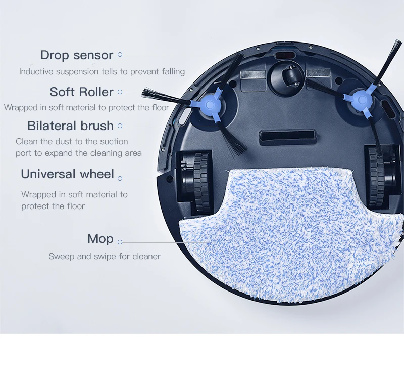 IKONKA V88 Automatically Chargeable Robot Vacuum Cleaner For Hard Floors and Carpet 16 IKONKA V88 Automatically Chargeable Robot Vacuum Cleaner For Hard Floors and Carpet 21