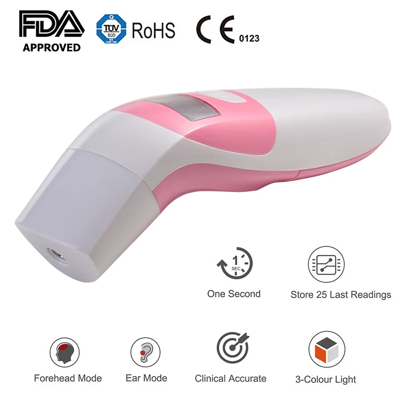 

Digital Ear and Forehead 2 in 1 Baby Thermometer LCD Infrared Non-Contact Adult Body Fever IR Temperature CE FDA Approved