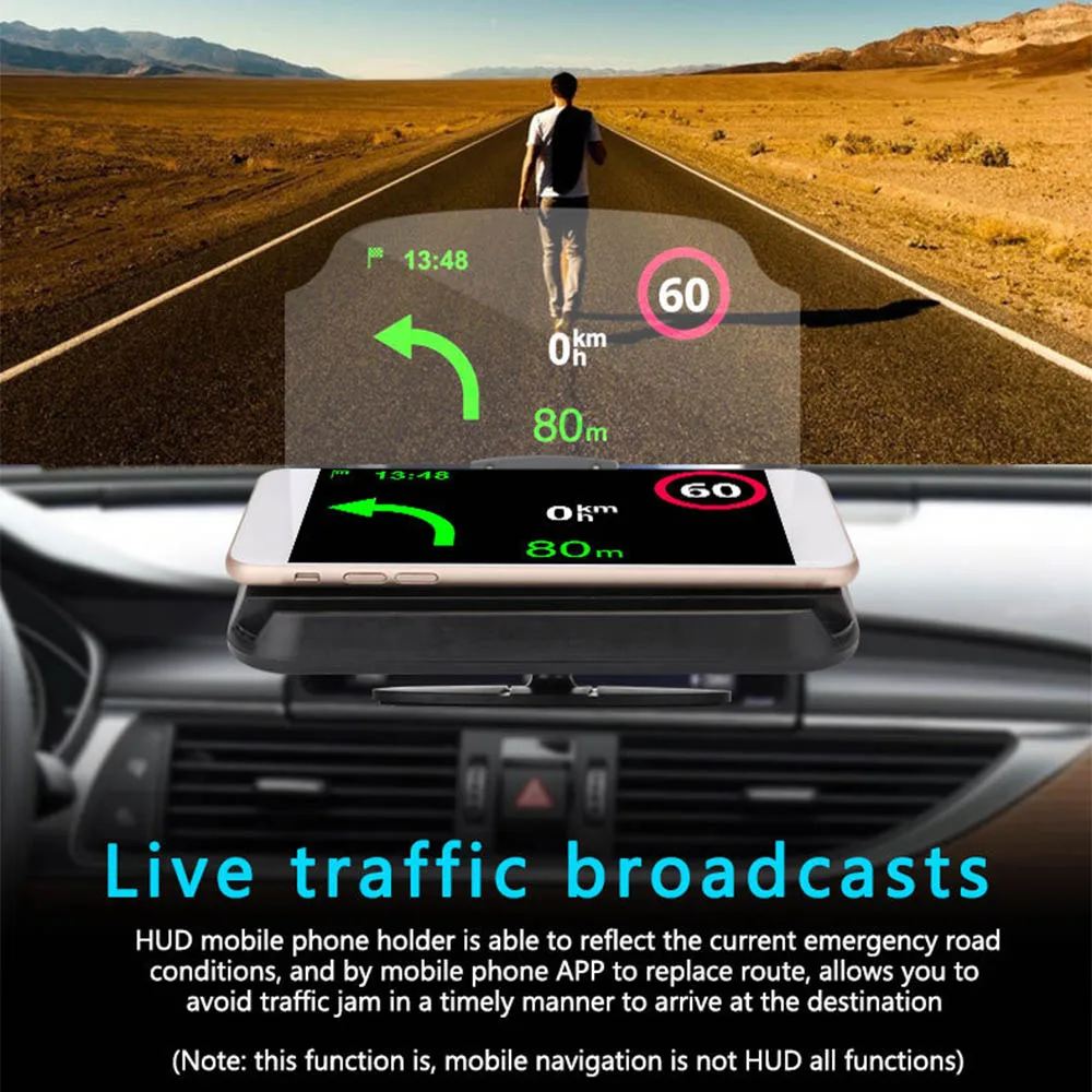 Mount Holder, Car Mounted Stand HUD Mobile Phone Holder Universal Mobile Navigation Bracket Vehicle GPS Image Reflector
Mount Holder, Car Mounted Stand HUD Mobile Phone Holder Universal Mobile Navigation Bracket Vehicle GPS Image Reflector