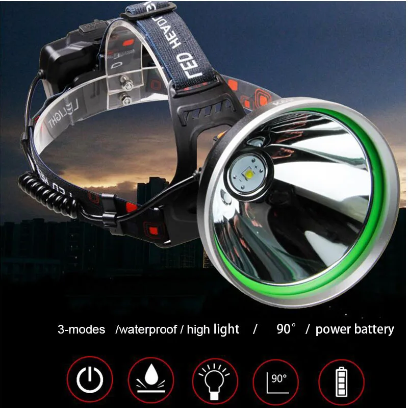 Generic Big Miner's Lamp P50 Led Headlamp Headlight Flashlight Lampe