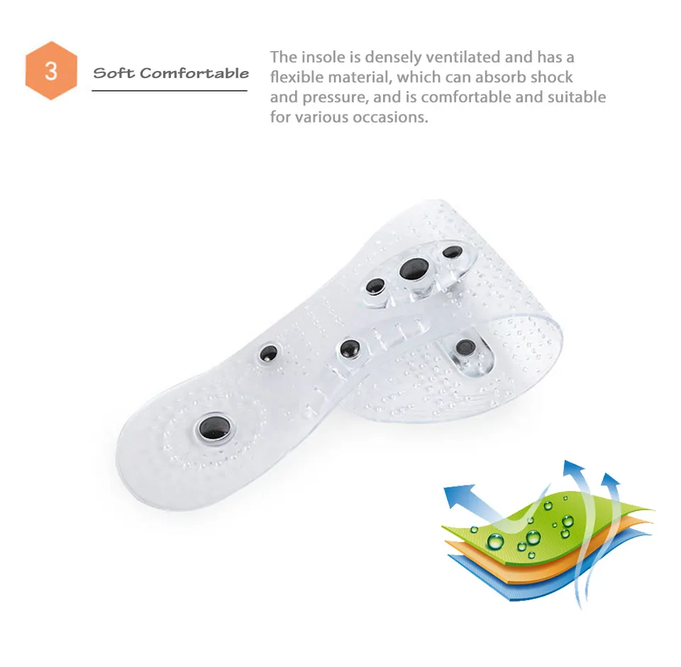 Magnetic Therapy Slimming Insoles a4
