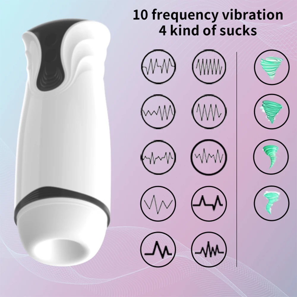 Автоматическая Чашка Мастурбатор