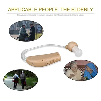 Rechargeable Mini Plastic Hearing Aids Sound Voice Amplifier Low Noise Behind The Ear JZ-1088F Toiletry Kits 
Rechargeable Mini Plastic Hearing Aids Sound Voice Amplifier Low Noise Behind The Ear JZ-1088F Toiletry Kits