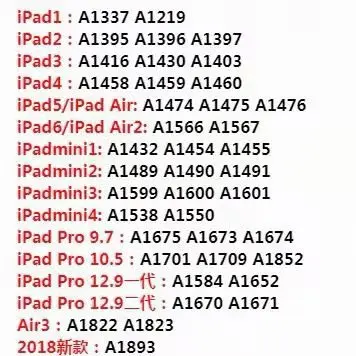 SN для IPad Mini 1 2 3 4 iPad Air A6 A7 A8 A9 A10 серийный номер WiFi BT адрес icloud разблокировка |