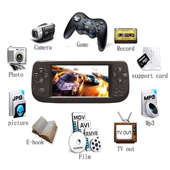 4.3 inch dual core 48GB PAP K3 build in 11000 games handheld video game console for NEOGOE\CPS\GBC\GB\SNES\FC\MD\GG\SMS MP4 DVDC
4.3 inch dual core 48GB PAP K3 build in 11000 games handheld video game console for NEOGOE\CPS\GBC\GB\SNES\FC\MD\GG\SMS MP4 DVDC