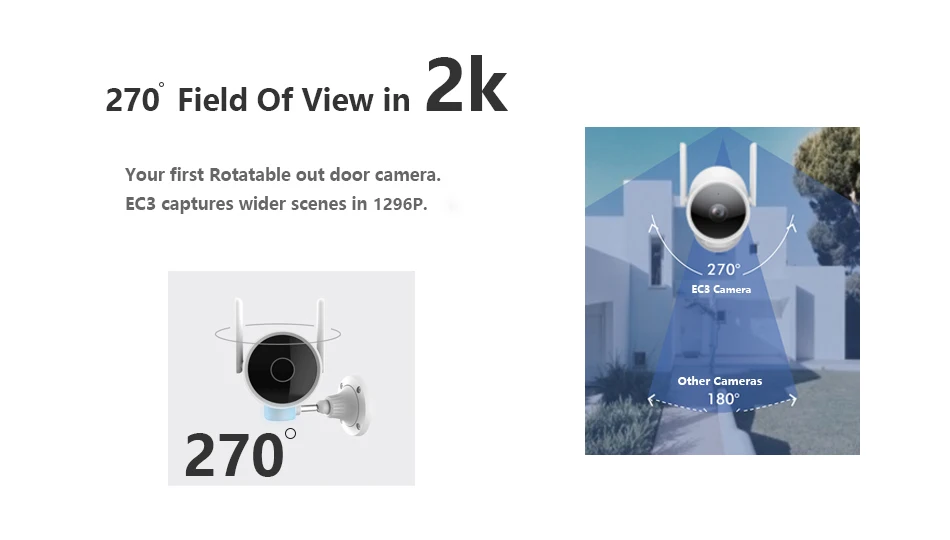 Xiaomi Imilab Ec3 Outdoor Security