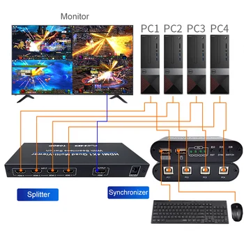 New Hot HDMI 4x1 Switch Quad Multi Viewer Splitter with Seamless Switcher HD Video 1080P for PC/STB/DVD
New Hot HDMI 4x1 Switch Quad Multi Viewer Splitter with Seamless Switcher HD Video 1080P for PC/STB/DVD