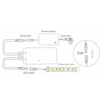 5.5x2.1mm Connector Wireless Remote Control RF LED Dimmer Controller for Single Color Strip Dimming Background Light DC5V-24V
5.5x2.1mm Connector Wireless Remote Control RF LED Dimmer Controller for Single Color Strip Dimming Background Light DC5V-24V