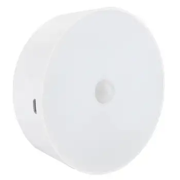 Radiation Free Bathroom Cabinet Closet For LED Light Cabinet Light Bedroom Light Long Life Wardrobe
Radiation Free Bathroom Cabinet Closet For LED Light Cabinet Light Bedroom Light Long Life Wardrobe