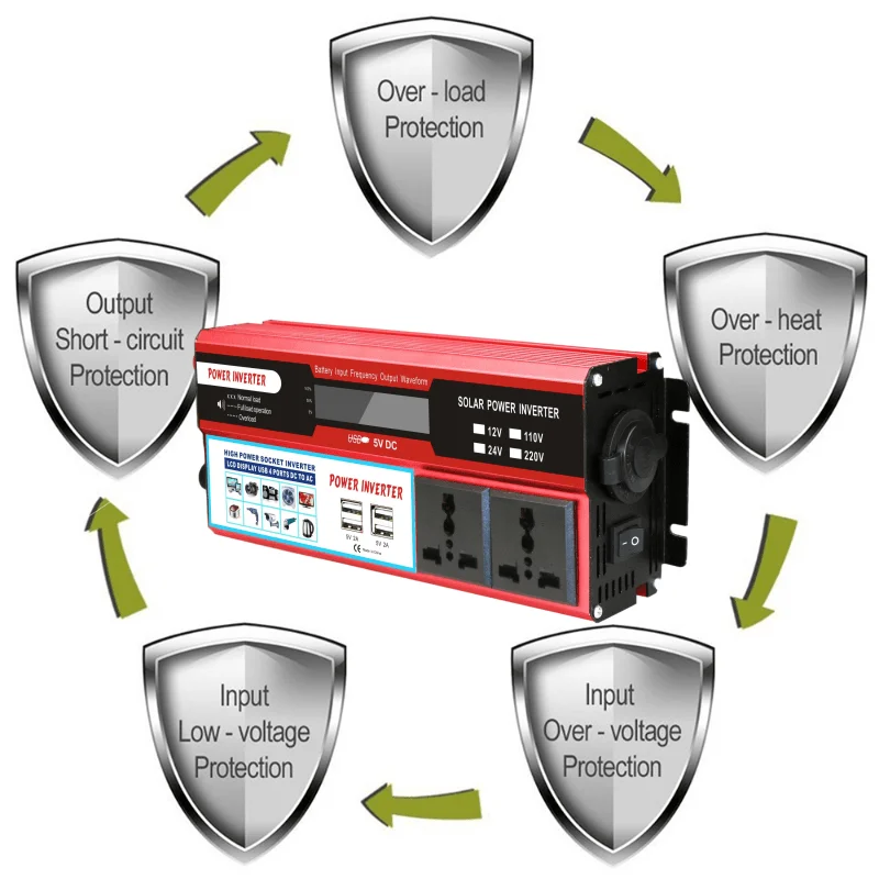 Shop Generic 10000W Car Power Inverter, Portable Converter For Car