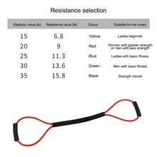 MMA Shadow Boxing Resistance Band Rubber Speed Training Pull Rope Muay Thai Karate Crossfit Workout Power Strength Equipment
MMA Shadow Boxing Resistance Band Rubber Speed Training Pull Rope Muay Thai Karate Crossfit Workout Power Strength Equipment