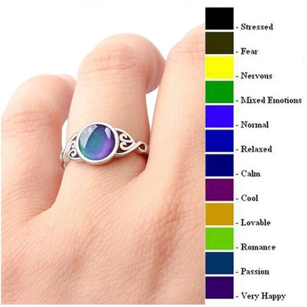 Women Temperature Color Changing Sensing Discoloration Ring Wedding Ring Creatived Rings Jewelry Size 6-10 Gift New
Women Temperature Color Changing Sensing Discoloration Ring Wedding Ring Creatived Rings Jewelry Size 6-10 Gift New
