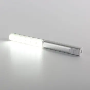 Mini Portable UV Sanitizer Lamp Handheld UV Germicidal Light Disinfection Lamp
Mini Portable UV Sanitizer Lamp Handheld UV Germicidal Light Disinfection Lamp