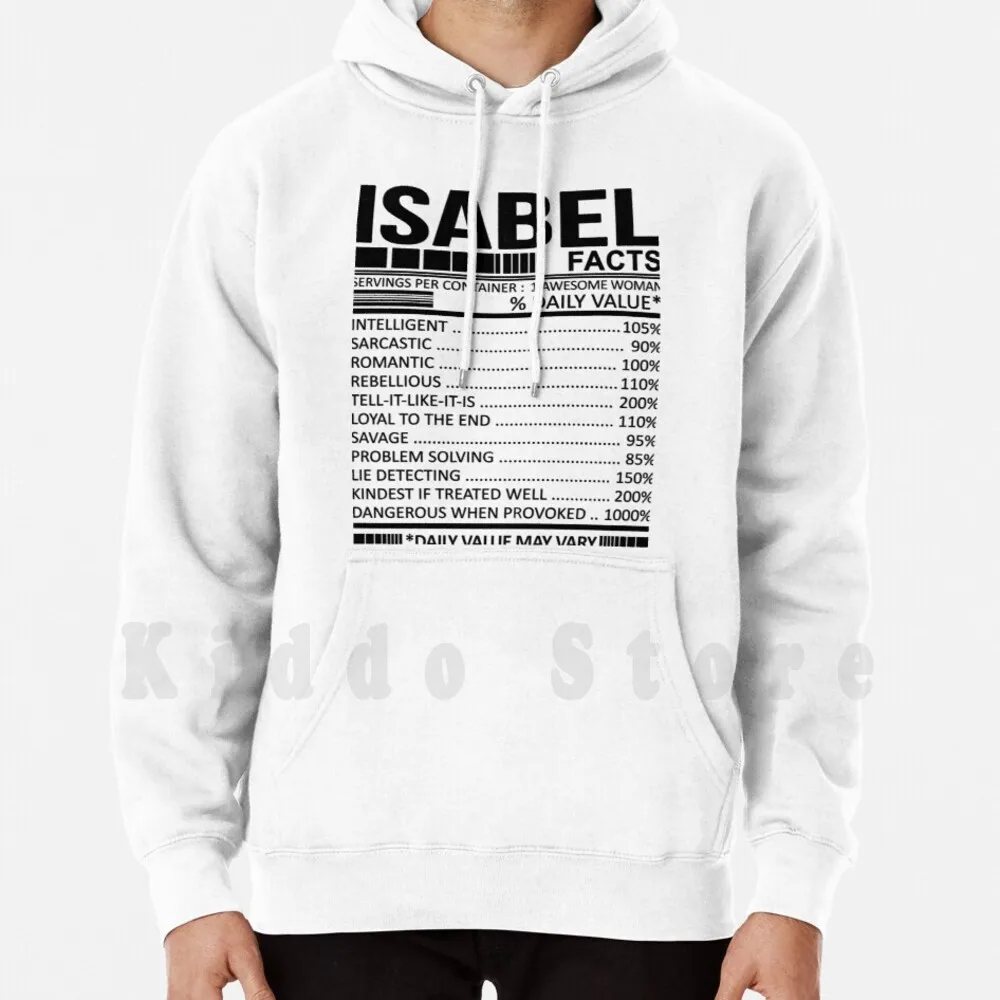 Isabel Nutrition Facts hoodie long sleeve Isabel Meaning Of Name Isabel Meaning Of The Name Isabel The
Isabel Nutrition Facts hoodie long sleeve Isabel Meaning Of Name Isabel Meaning Of The Name Isabel The