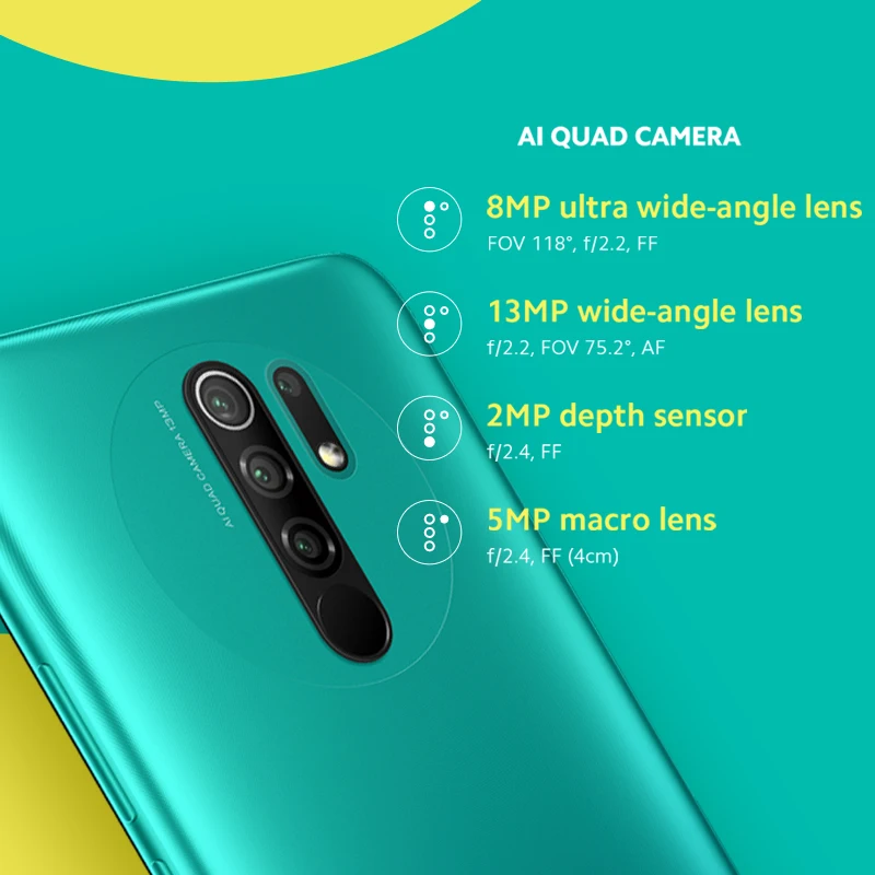 Камера Xiaomi Характеристики