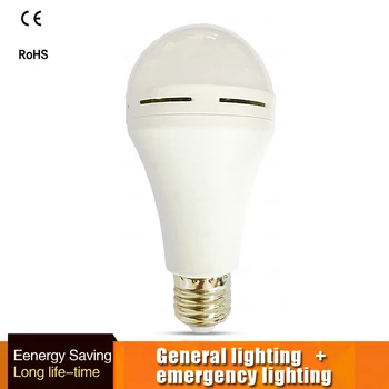 Led Emergency Light Luz De Emergencia LED Saving Energy Lampu Emergency Lamp Intelligent Switch For Household Iluminacion Led
Led Emergency Light Luz De Emergencia LED Saving Energy Lampu Emergency Lamp Intelligent Switch For Household Iluminacion Led