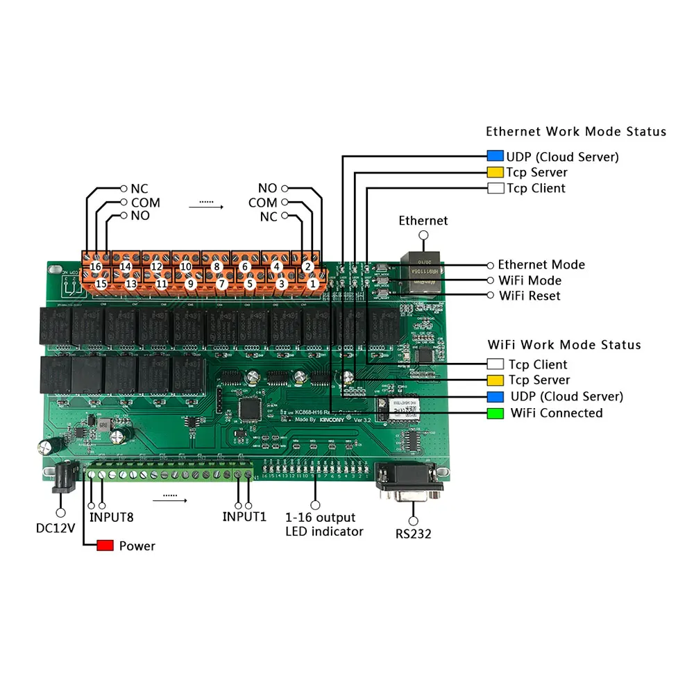 KC868-H16B Relay Switch WiFi/Ethernet MQTT Smart Home Automation Controller Module Security Alarm System Control Timer LAN WAN
KC868-H16B Relay Switch WiFi/Ethernet MQTT Smart Home Automation Controller Module Security Alarm System Control Timer LAN WAN