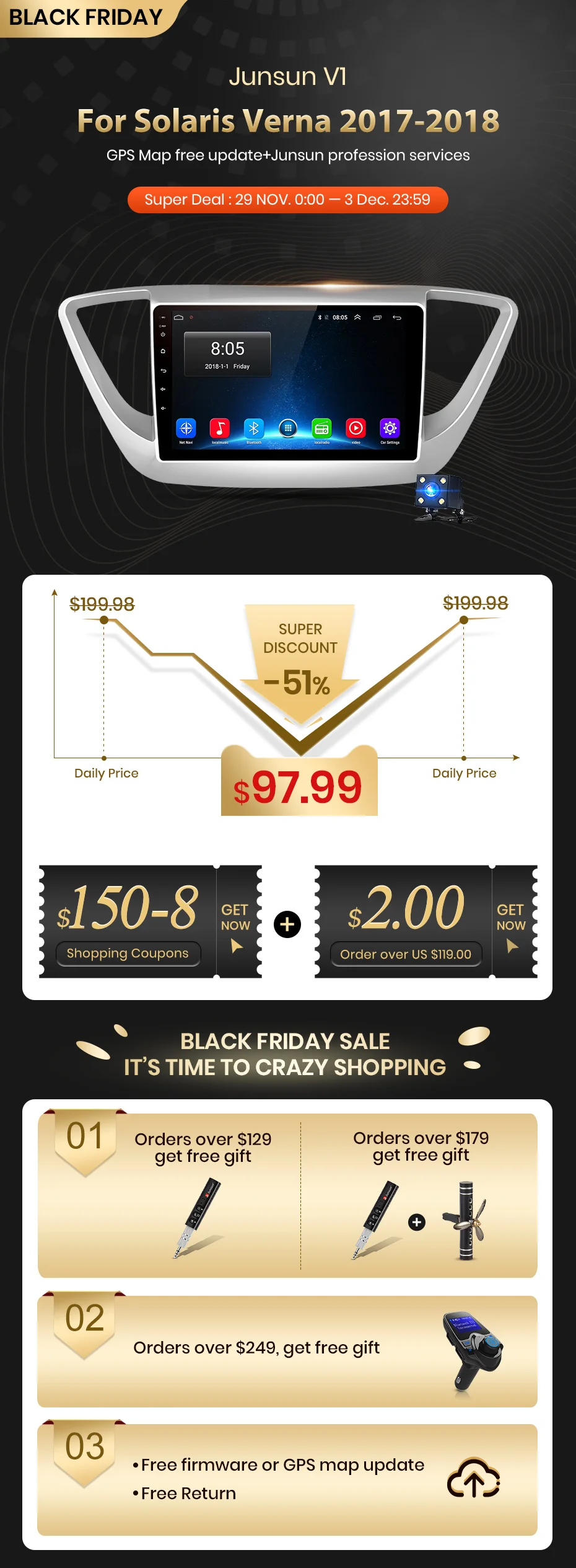 Perfect Junsun V1 2G+32G Android 8.1 4G Car Radio Multimedia audio Player GPS Navigation For Hyundai Solaris Verna 2017 2018 2din no dvd 0 Perfect Junsun V1 2G+32G Android 8.1 4G Car Radio Multimedia audio Player GPS Navigation For Hyundai Solaris Verna 2017 2018 2din no dvd 0