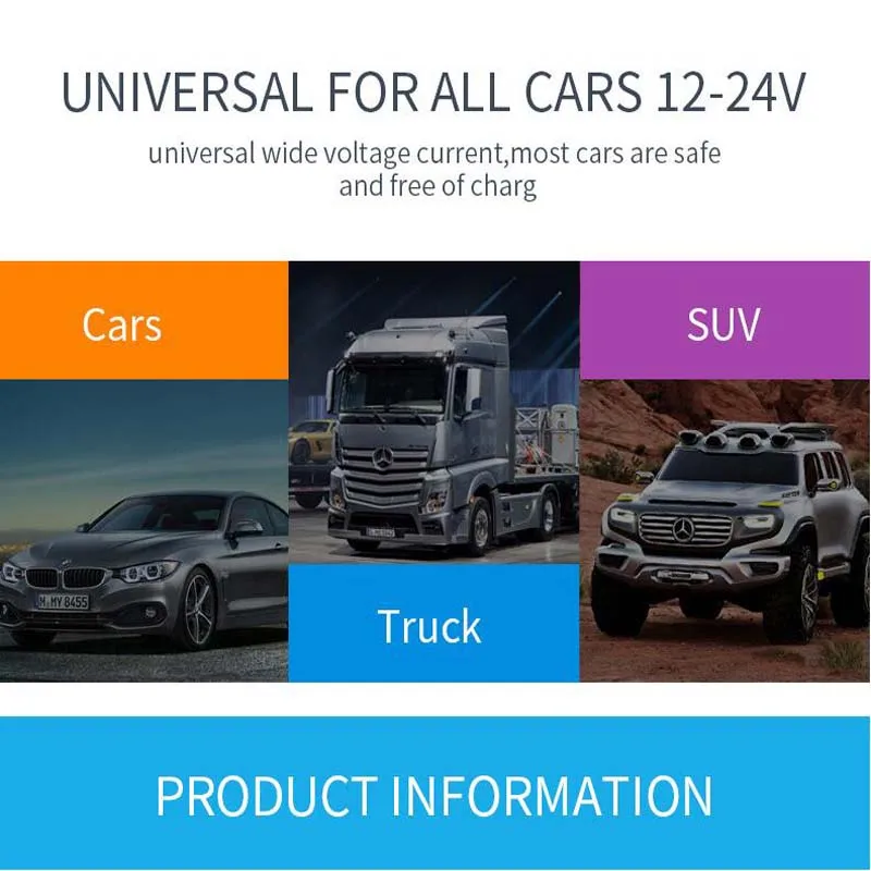 7777