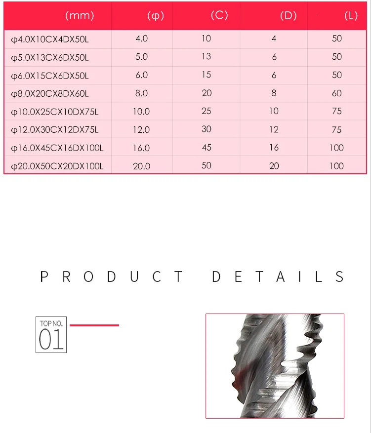 end mill cat-1