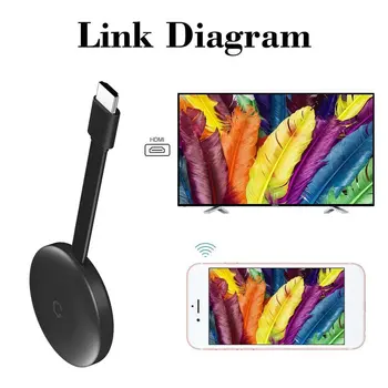 G12 TV Stick HDMI 2.4G/5G wireless WiFi Display Dongle Screen Mirroring for Android iOS YouTube Netflix Google Chrome
G12 TV Stick HDMI 2.4G/5G wireless WiFi Display Dongle Screen Mirroring for Android iOS YouTube Netflix Google Chrome