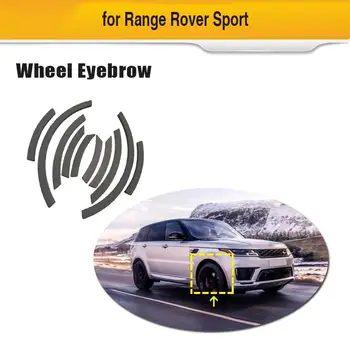 Car Side Fender Flares Cover For Land Rover Range Rover 2018 2019 Wheel Arches Mudguards Trims PP Grey
Car Side Fender Flares Cover For Land Rover Range Rover 2018 2019 Wheel Arches Mudguards Trims PP Grey