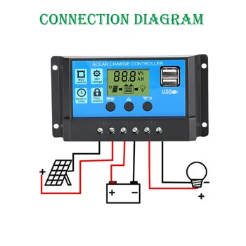 Solar Energy Controller 10A 20A 30A LED Street Light Intelligent System Charging Controller LCD Regulator Auto Dual USB
Solar Energy Controller 10A 20A 30A LED Street Light Intelligent System Charging Controller LCD Regulator Auto Dual USB