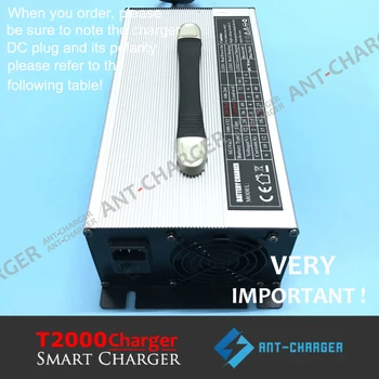 Hot Sale Customized 2000W 12.6V 16.8V 21V 90A, 25.2V 29.4V 33.6V 60A Lithium Ion Lipo Li-ion LiMn2O4 LiCoO2 Battery Pack Charger
Hot Sale Customized 2000W 12.6V 16.8V 21V 90A, 25.2V 29.4V 33.6V 60A Lithium Ion Lipo Li-ion LiMn2O4 LiCoO2 Battery Pack Charger