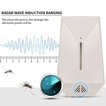 New 2Pcs Ultrasonic Pest Repeller Radar Wave Electronic Repellent Indoor for Pest Control Insects Mice Ant Mosquito Spider Roac
New 2Pcs Ultrasonic Pest Repeller Radar Wave Electronic Repellent Indoor for Pest Control Insects Mice Ant Mosquito Spider Roac