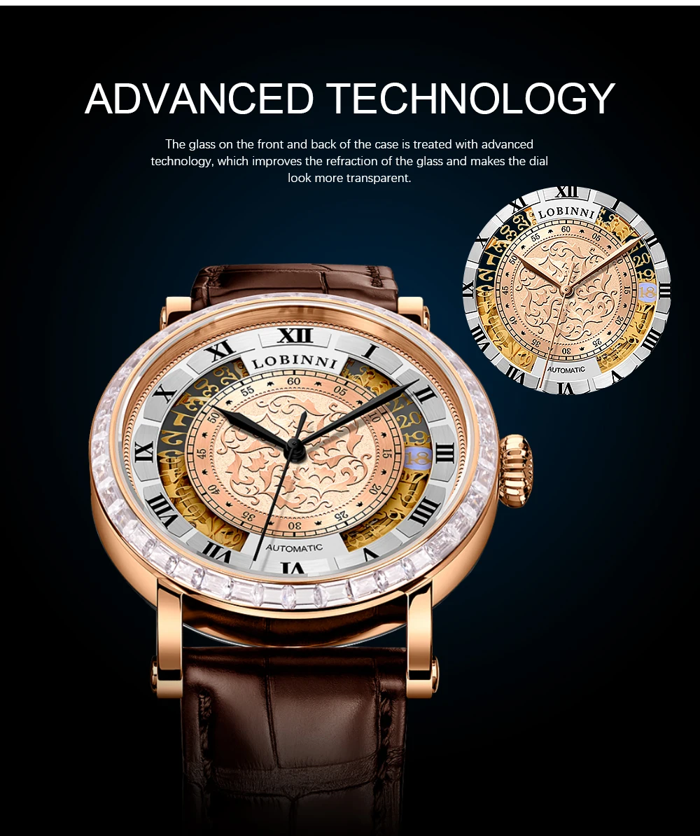 Switzerland luxury brand men wristwatch clock vintage men mechanical watch fashion original design relogios masculino waterproof