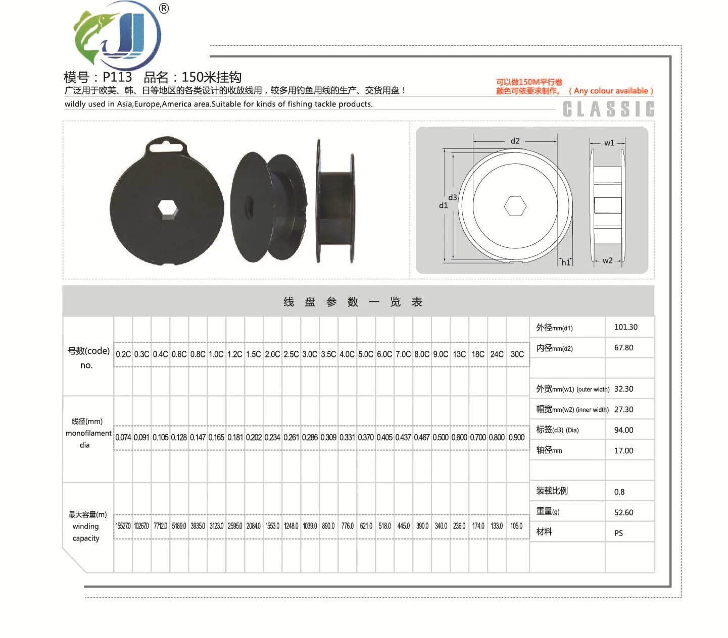 100m150m300m500m Fish Drum Barrel Wrapped Drum Barrel Cable Winding Plate Winding Roll Fishing Wheel Spool Plates Line
100m150m300m500m Fish Drum Barrel Wrapped Drum Barrel Cable Winding Plate Winding Roll Fishing Wheel Spool Plates Line