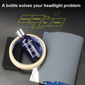 New 30ML Car Headlight Repair Coating Solution Repair Kit Oxidation Rearview Coating Headlight Polishing Anti-scratch Liquid
New 30ML Car Headlight Repair Coating Solution Repair Kit Oxidation Rearview Coating Headlight Polishing Anti-scratch Liquid