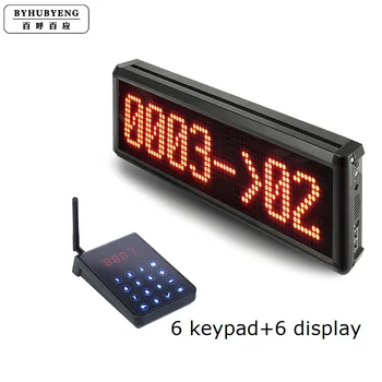 BYHUBYENG Queue Management System 6 Screen +6 Keyboard CE FCC Support Customized Language 200 m Wireless Queue Equipment
BYHUBYENG Queue Management System 6 Screen +6 Keyboard CE FCC Support Customized Language 200 m Wireless Queue Equipment