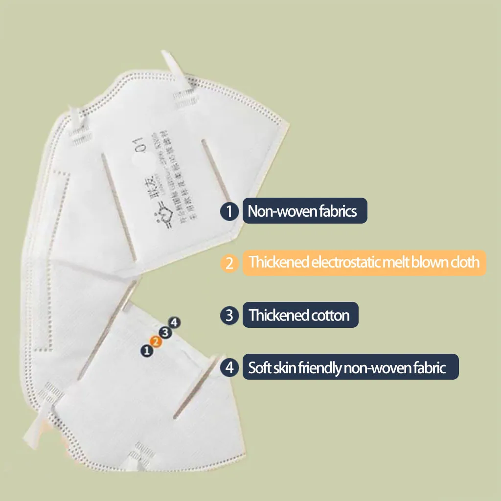 Hot Sale 20PCS Dustproof Earband Mask Outdoor Activities Antibacterial Pollen Filter Protective Fabric Non Woven Mask Unisex
Hot Sale 20PCS Dustproof Earband Mask Outdoor Activities Antibacterial Pollen Filter Protective Fabric Non Woven Mask Unisex