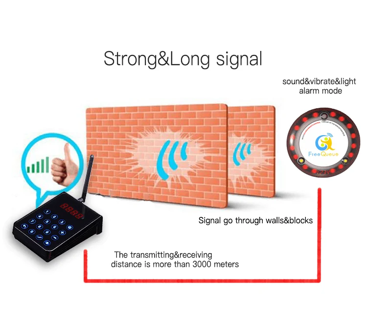7LED-Coaster Pager (3)
