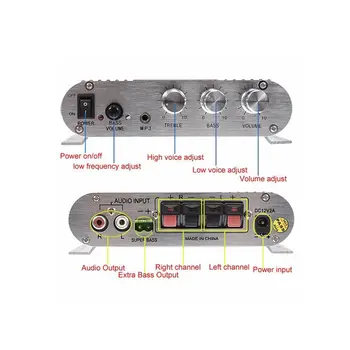 Car Amplifier Hi-Fi 2.1 MP3 Radio Audio Stereo Bass Speaker Booster Player Lightweight For Motorbike 14*10.3*4cm
Car Amplifier Hi-Fi 2.1 MP3 Radio Audio Stereo Bass Speaker Booster Player Lightweight For Motorbike 14*10.3*4cm