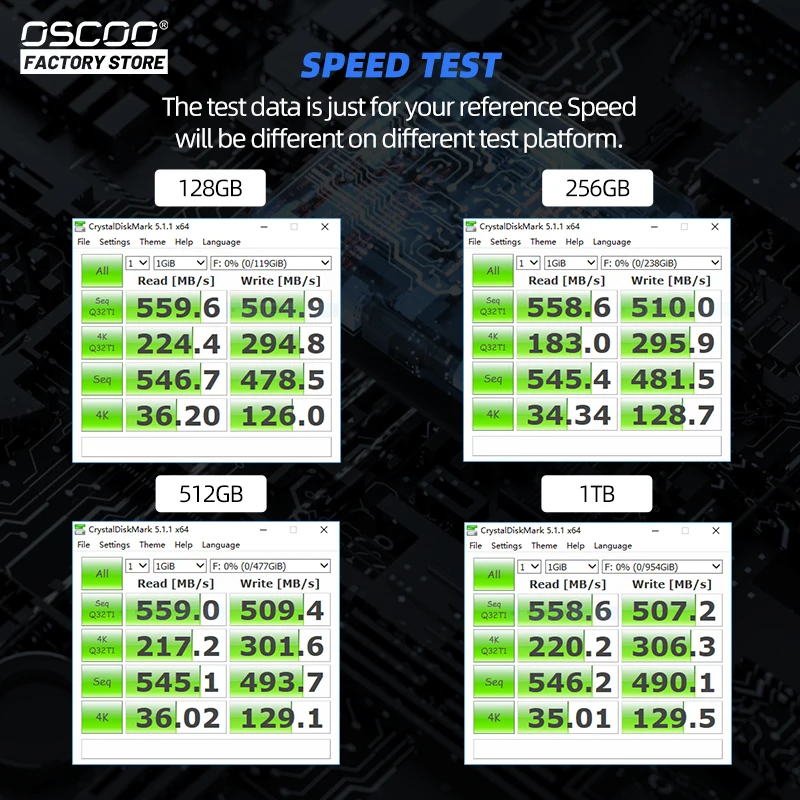 OSCOO SATA SSD жесткий диск 512 ГБ 1 ТБ 2 5 дюймов внутренний хард статер на очень высоком