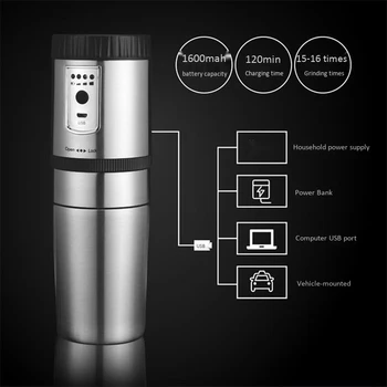 Portable Coffee Maker, Mini Semi-Automatic Coffee Machine Compact Coffee Grinding Equipment Stainless Electric Chargeable Espres
Portable Coffee Maker, Mini Semi-Automatic Coffee Machine Compact Coffee Grinding Equipment Stainless Electric Chargeable Espres