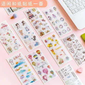 Originality And Paper Sticker Idle Language Hand Account A Fresh Watercolor Cartoon Daily Plane Pictures On Match Box 6 Nervous
Originality And Paper Sticker Idle Language Hand Account A Fresh Watercolor Cartoon Daily Plane Pictures On Match Box 6 Nervous